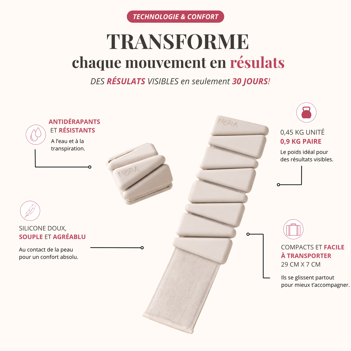 Bracelets tonifiants