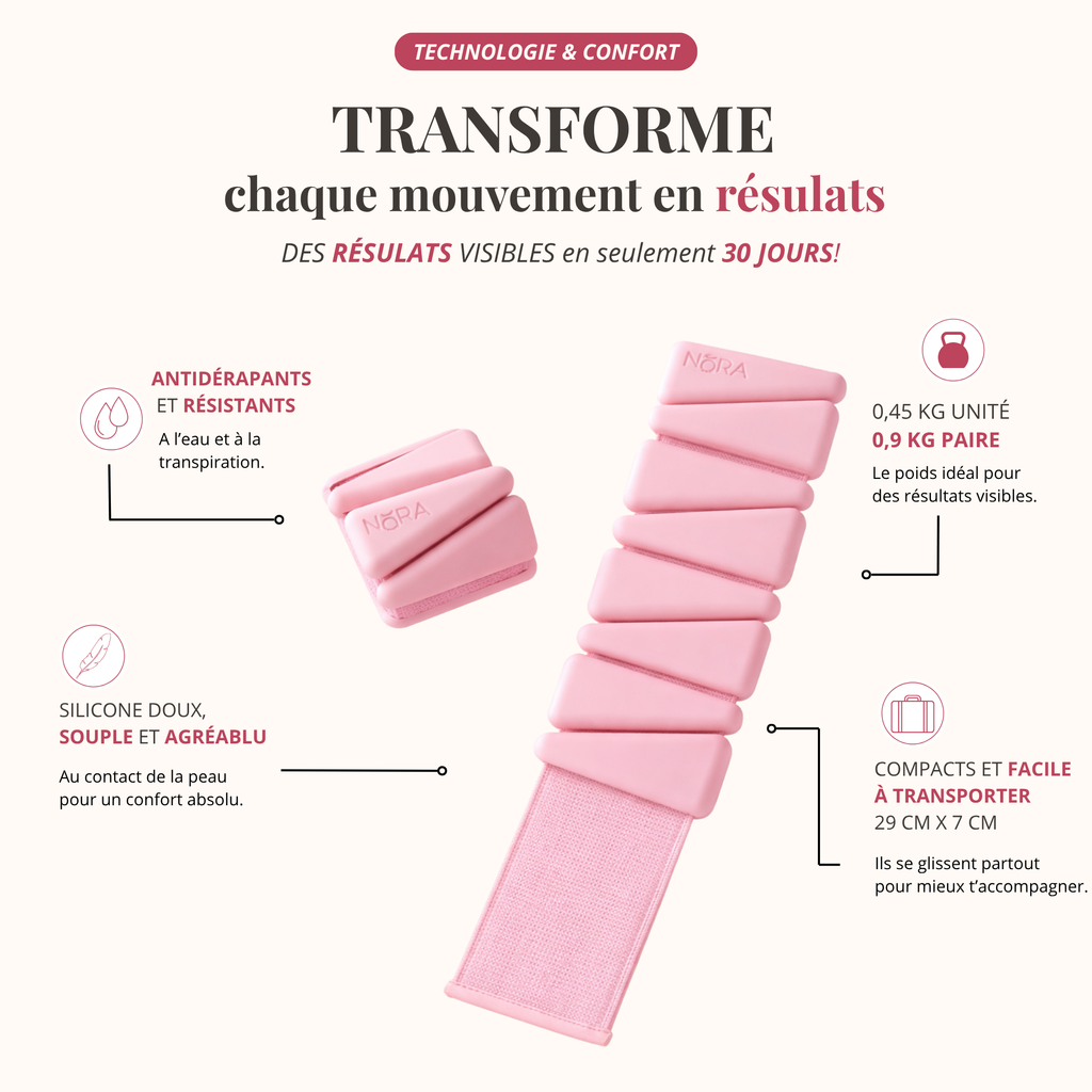 Bracelets tonifiants