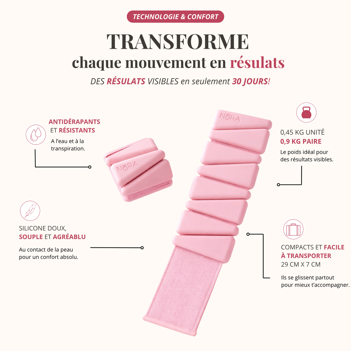 Bracelets tonifiants