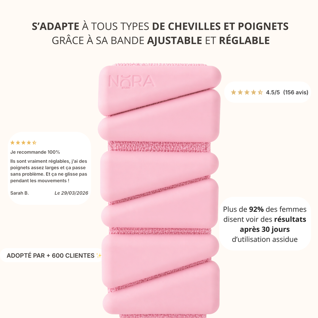 Bracelets tonifiants