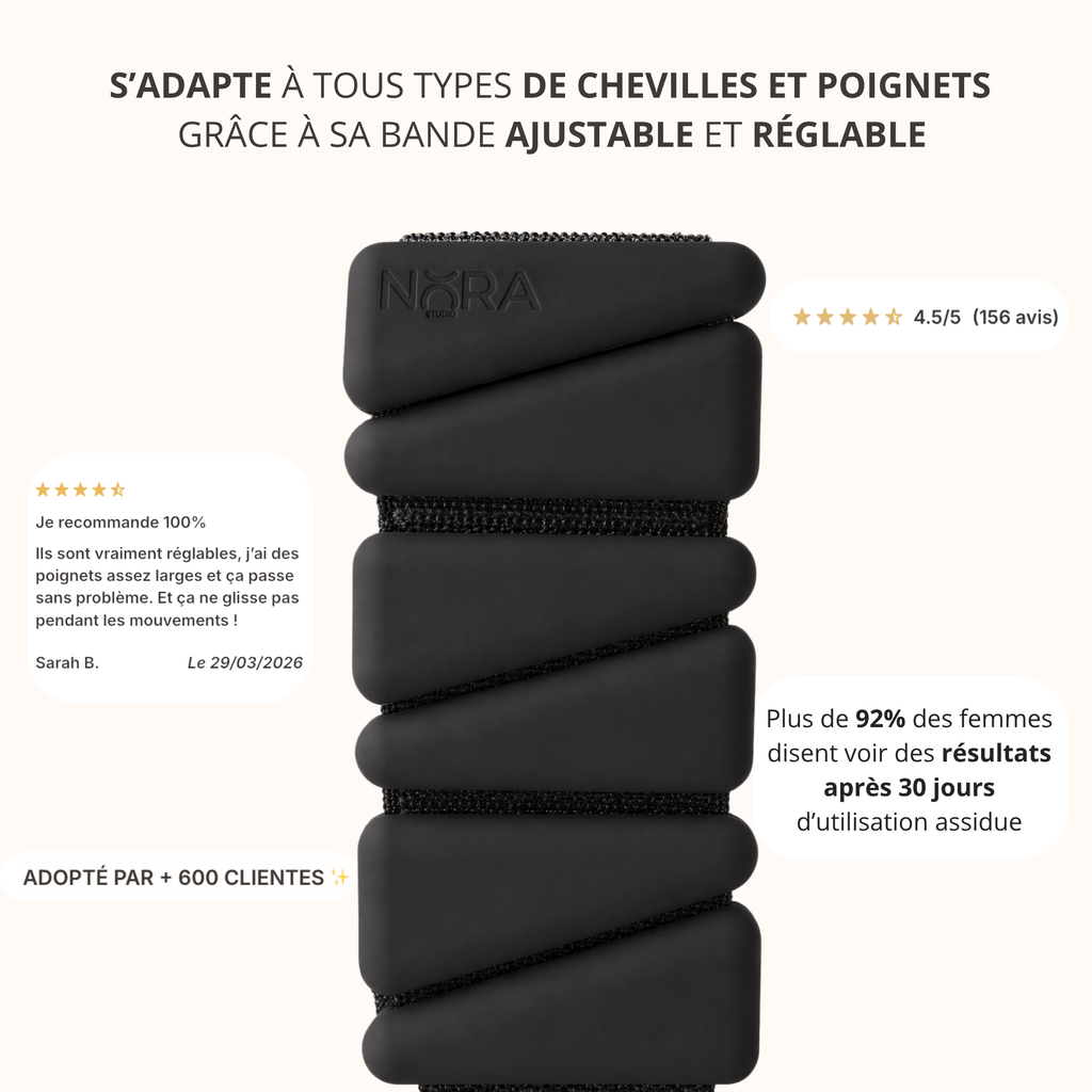 Bracelets tonifiants