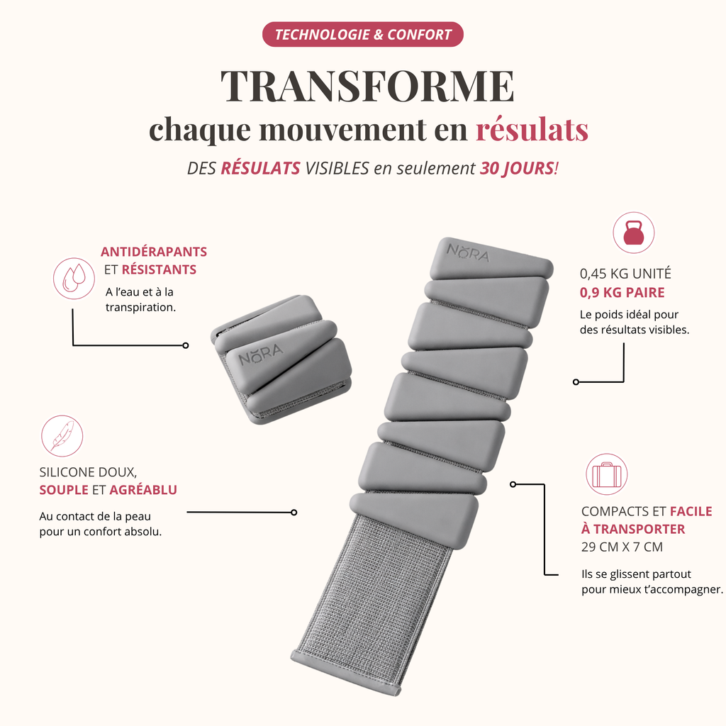 Bracelets tonifiants