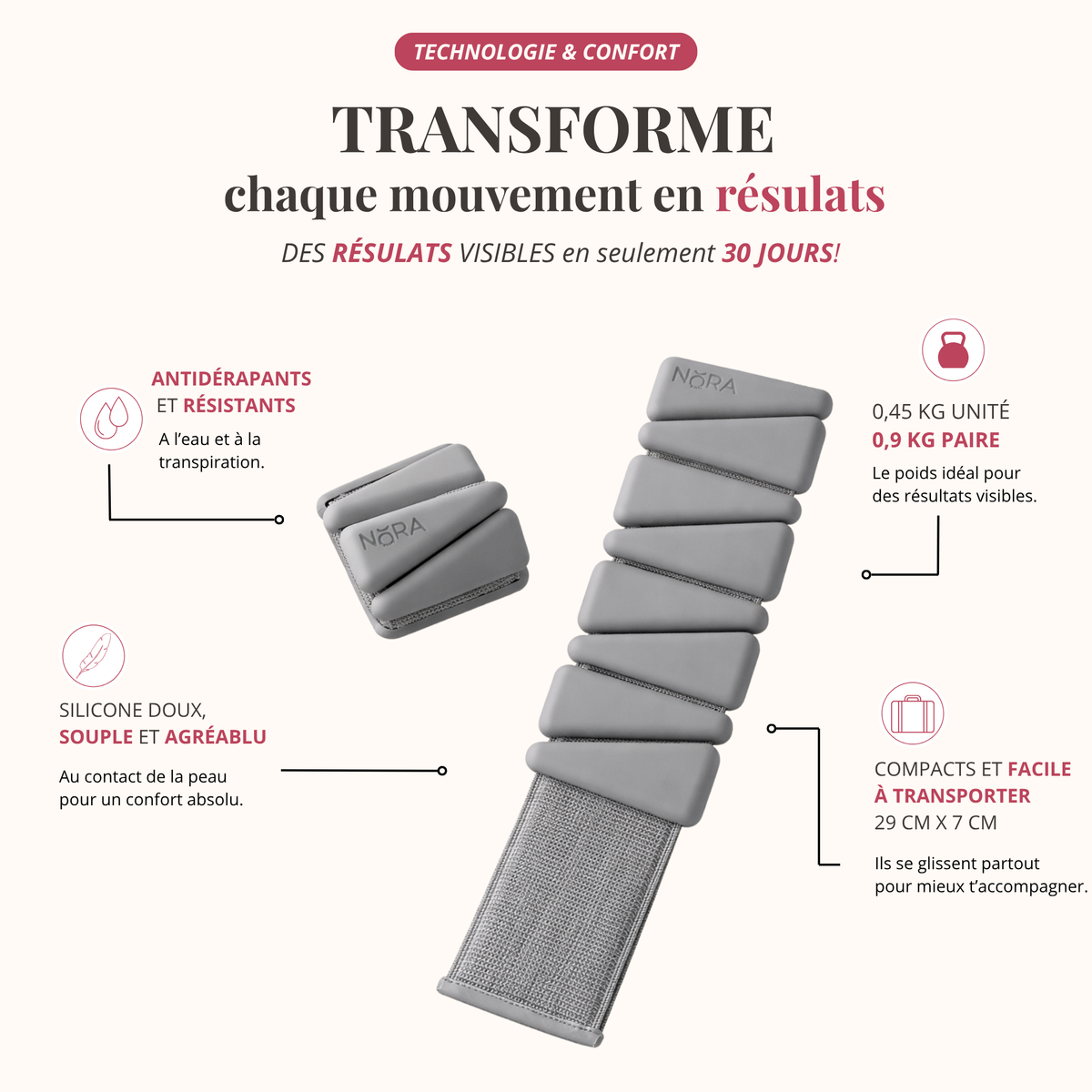 Bracelets tonifiants