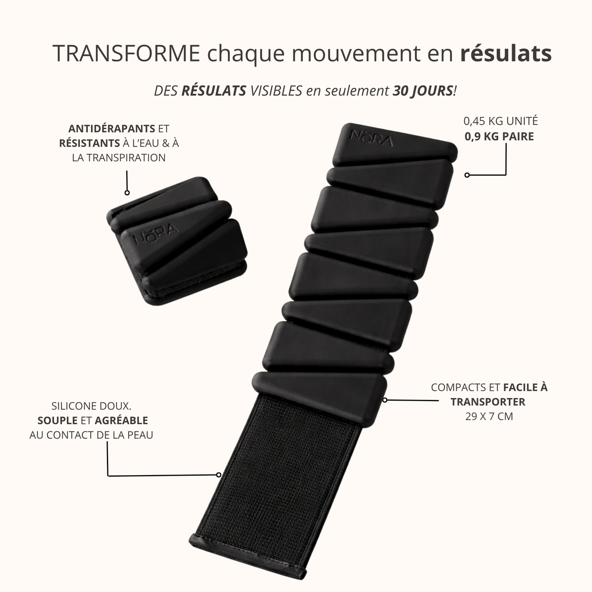 Bracelets tonifiants