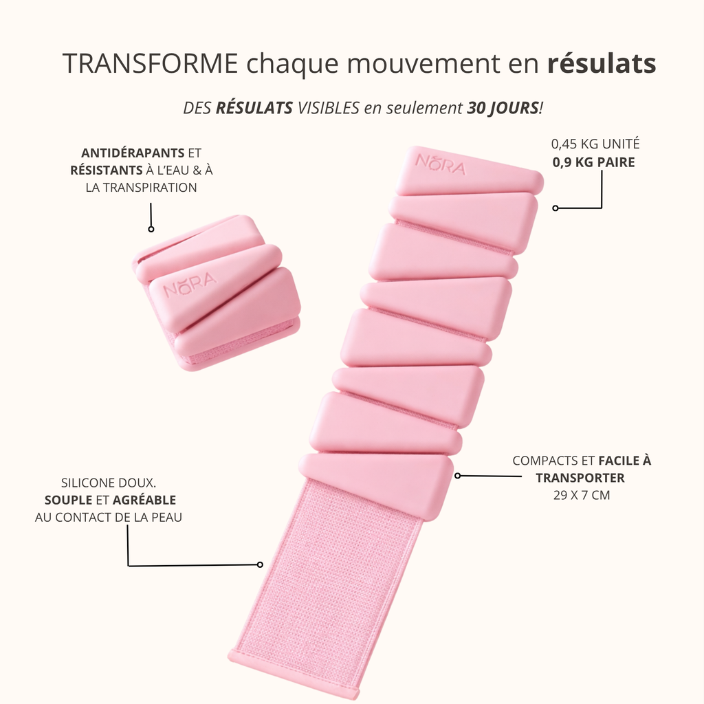 Bracelets tonifiants