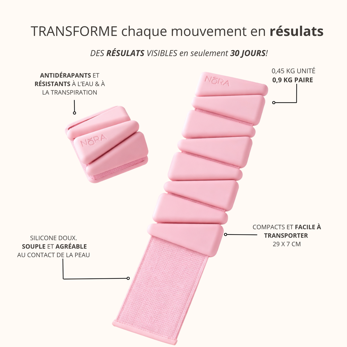 Bracelets tonifiants